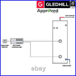 Gledhill ES 120L DIRECT Unvented Hot Water Cylinder Stainless Steel 120 Litre
