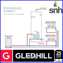 Gledhill ES 90L Indirect Unvented Hot Water Cylinder Stainless Steel
