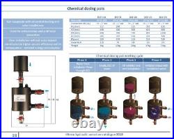 Stainless steel CHEMICAL DOSING POT ELTERM 5 l